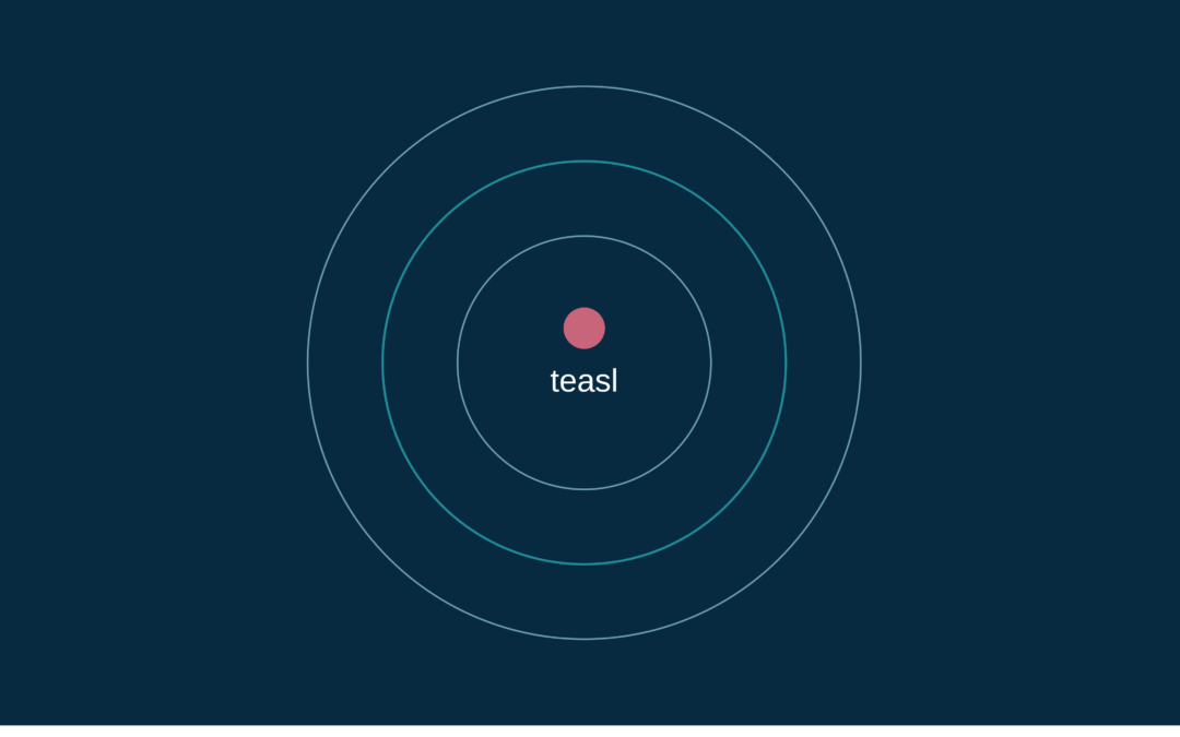 Context Is the Skill: Why the Teams Getting the Most From AI Have Mastered One Simple Thing.
