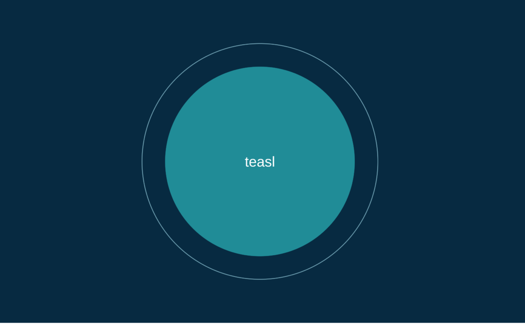 What Does Good AI Training Actually Look Like for a Small Business Team?