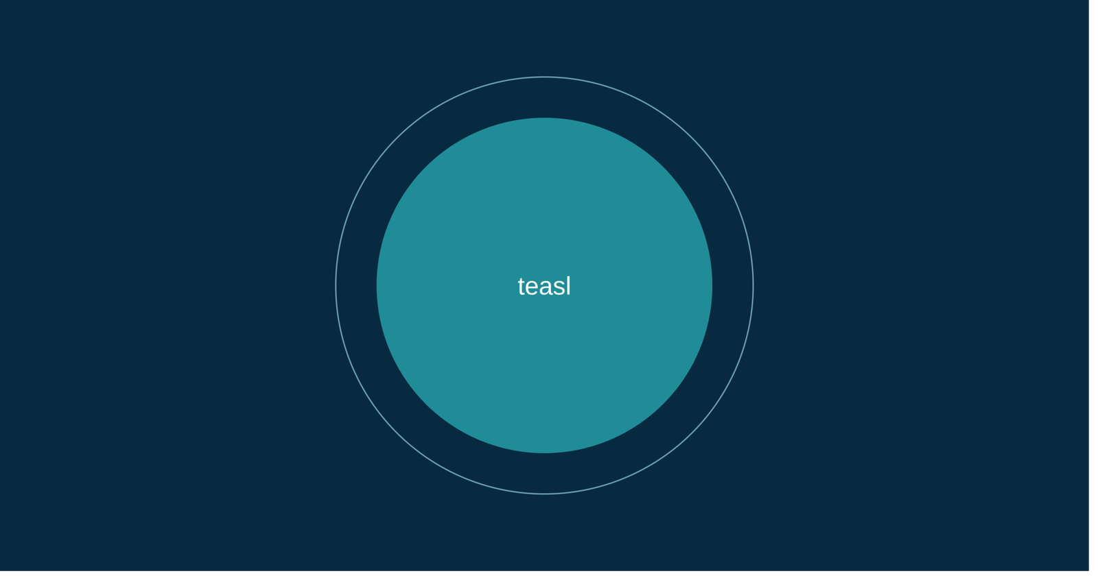Abstract geometric graphic with the Teasl wordmark representing shadow AI and workplace AI governance
